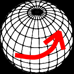 Coordinate Master v7.9